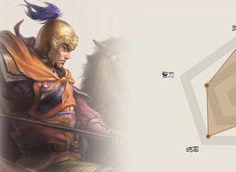 三國誌戰棋版樂進陣容應該怎麼搭配 三國誌戰棋版樂進陣容搭配攻略
