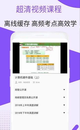 网络管理考试截图