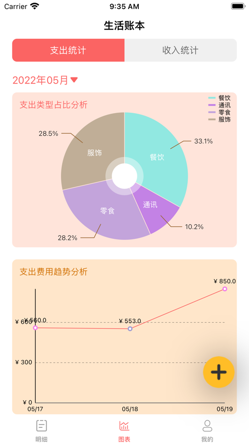 鱿鱼记账