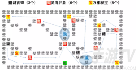 陰陽師言中真義探索第二天路線攻略 陰陽師言中真義探索第二天路線攻略