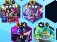 雲頂之弈吉祥薇古絲陣容應該怎麼配 雲頂之弈吉祥薇古絲陣容玩法介紹