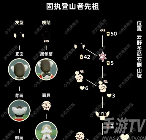 光遇黑领结应该在哪里兑换 光遇黑领结先祖兑换图介绍