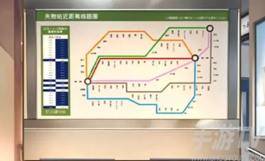 失物終點站2第三關攻略