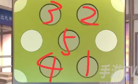 失物終點站2攻略大全