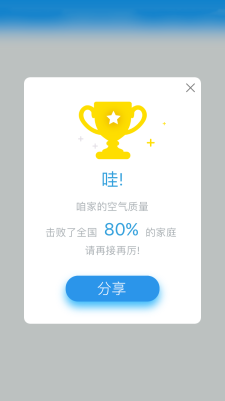 环境猫室内监测