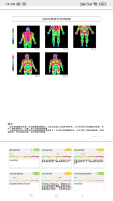 红外热成像健康管理平台