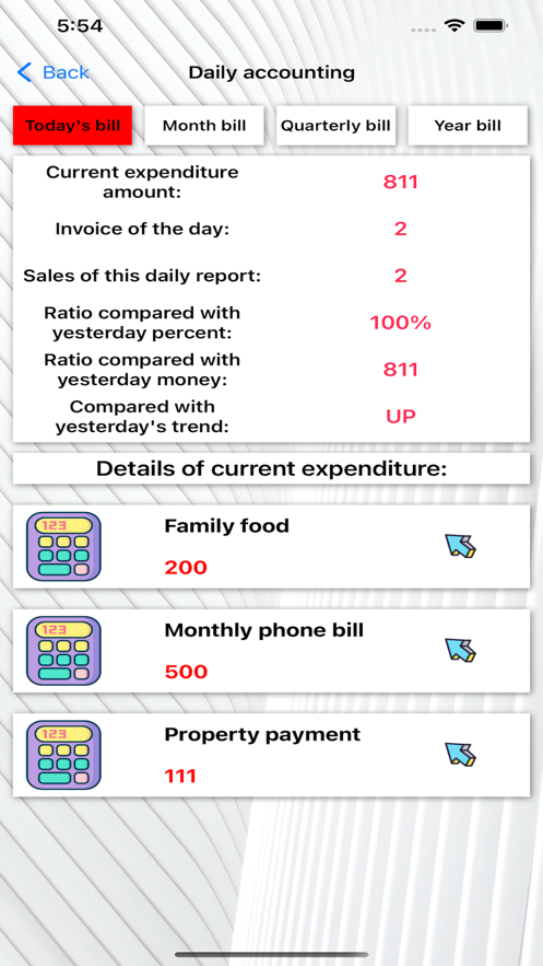 Daily accounting