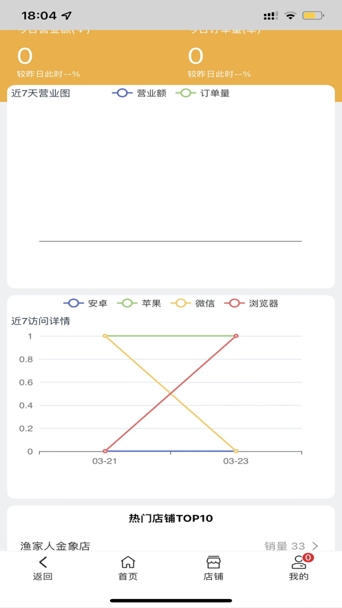怡家商家