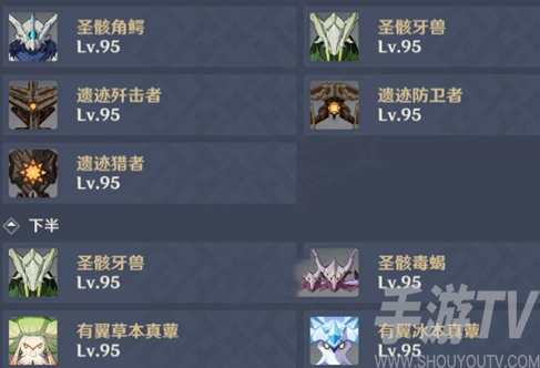 原神3.6深渊12-1应该怎么打 原神3.6深渊12-1打法攻略分享