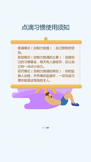 點滴習慣