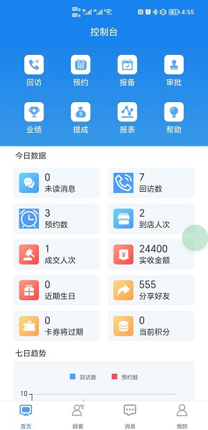 咪狐SCRM