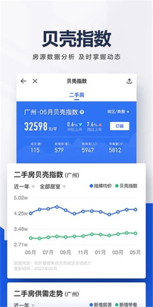 贝壳找房app截图