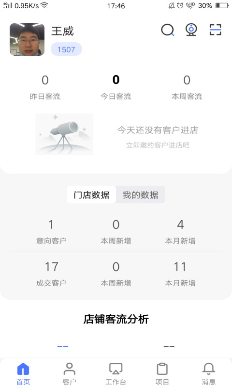 AI智慧门店