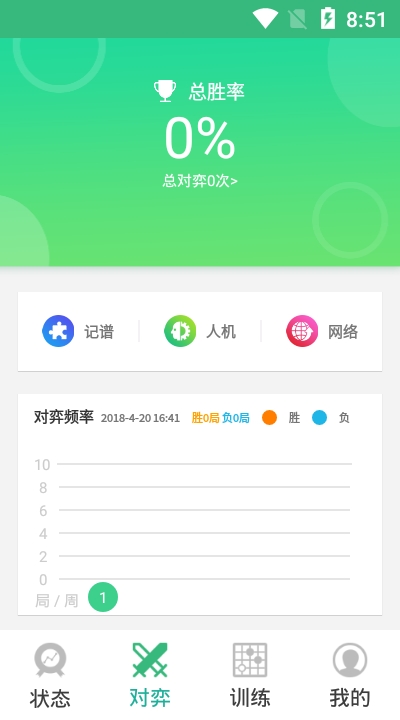 一盤大棋