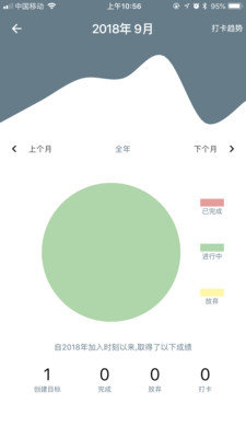 雨滴习惯截图