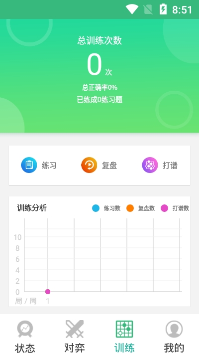 一盤大棋