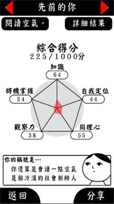 阅读空气2扑家汉化