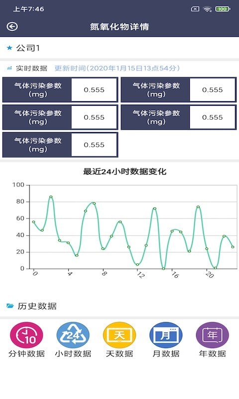 郝奎环境