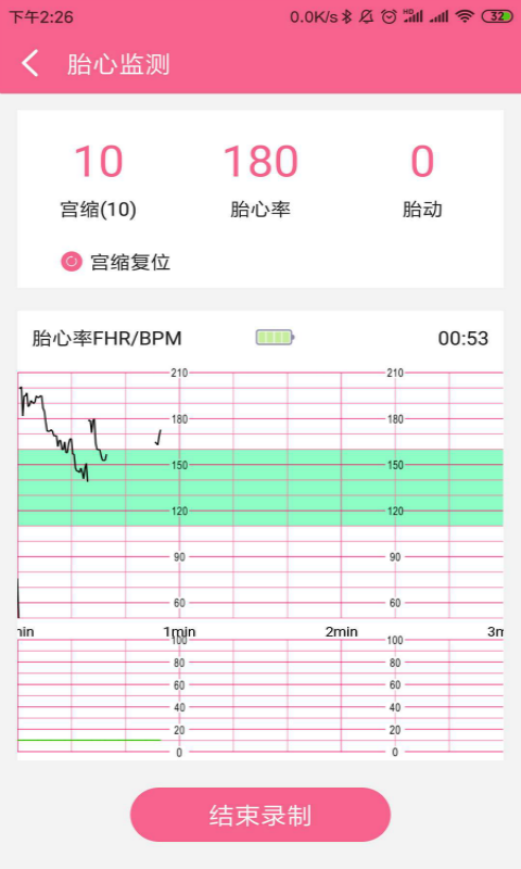 萌芽派