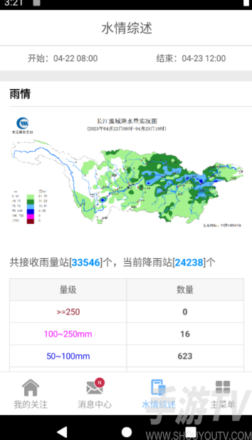 长江水情专业版