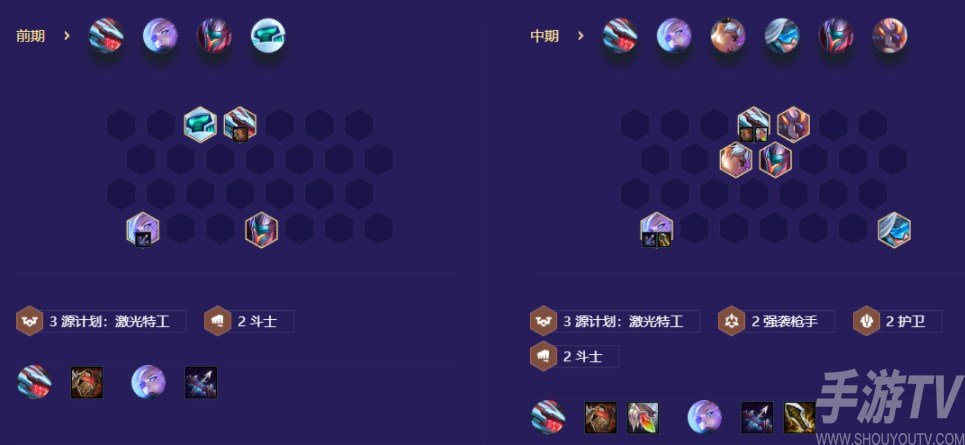 金鏟鏟之戰秘術精英九五怎麼玩 秘術精英九五陣容攻略[多圖]圖片6