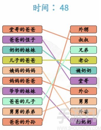 漢字找茬王親人的稱呼2攻略 親人的稱呼2連線答案[圖]圖片1