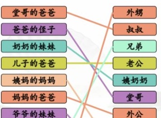 漢字找茬王親人的稱呼2怎麼過 親人的稱呼2連線通關攻略