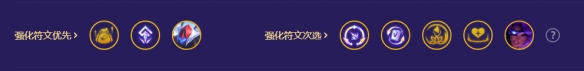 金鏟鏟之戰秘術精英九五怎麼玩 秘術精英九五陣容攻略[多圖]圖片2