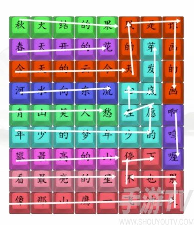 漢字找茬王夢想家歌曲攻略 連出歌曲夢想家答案[圖]圖片1