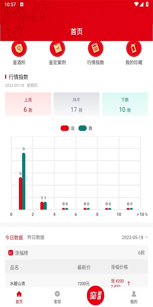 贵州国酒防伪溯源