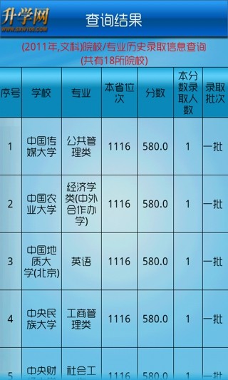 高考志愿填报专家2023