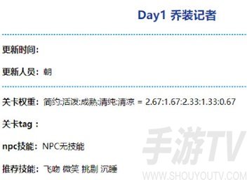 奇跡暖暖喬裝記者高分搭配攻略 喬裝記者高分怎麼搭配[圖]圖片1