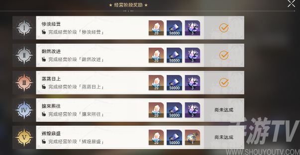 崩壞星穹鐵道冬城博物珍奇簿任務攻略大全 冬城博物珍奇簿任務一二三天怎麼過[多圖]圖片7
