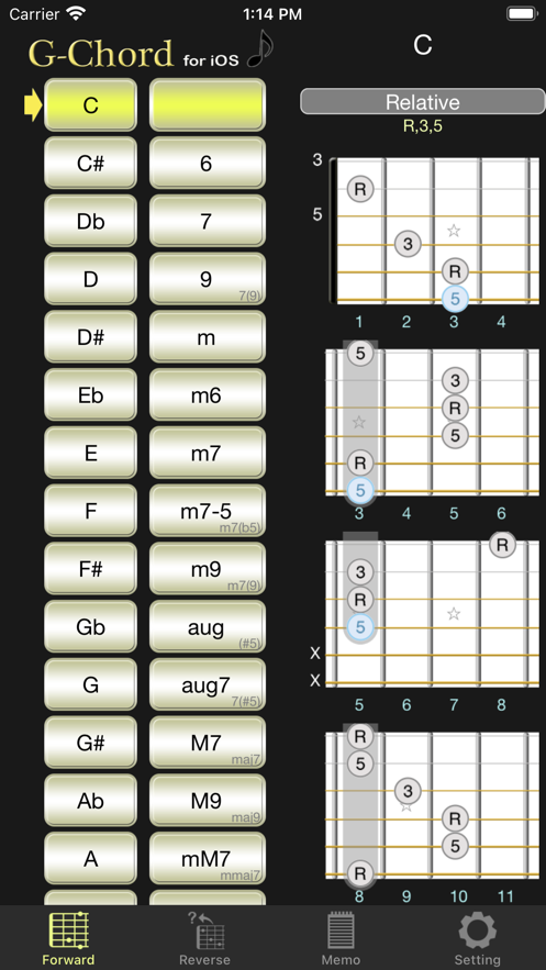 gchord