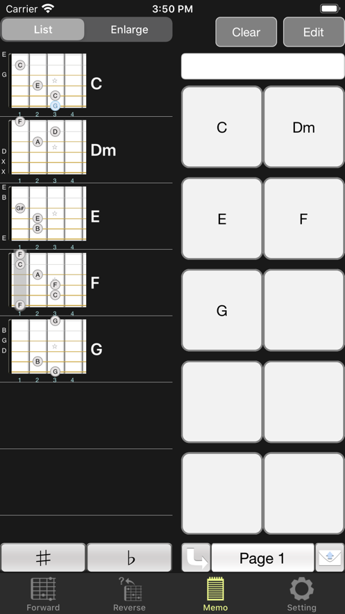gchord