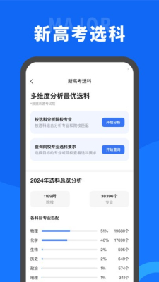 葵伴高考2023截图