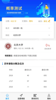 高考U选2023截图