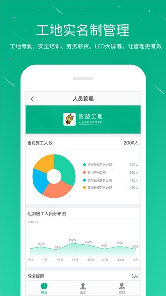 樁樁品茗