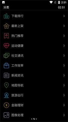 唯趣应用商店app手表版