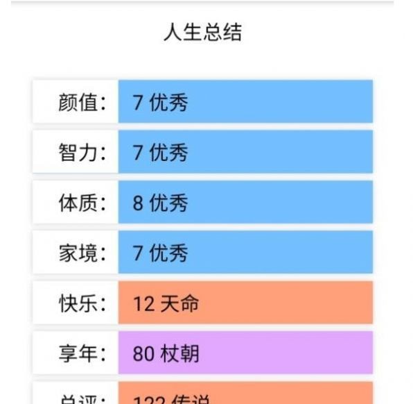 投胎模擬器手機版