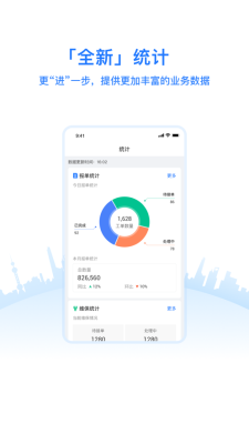 优服管理