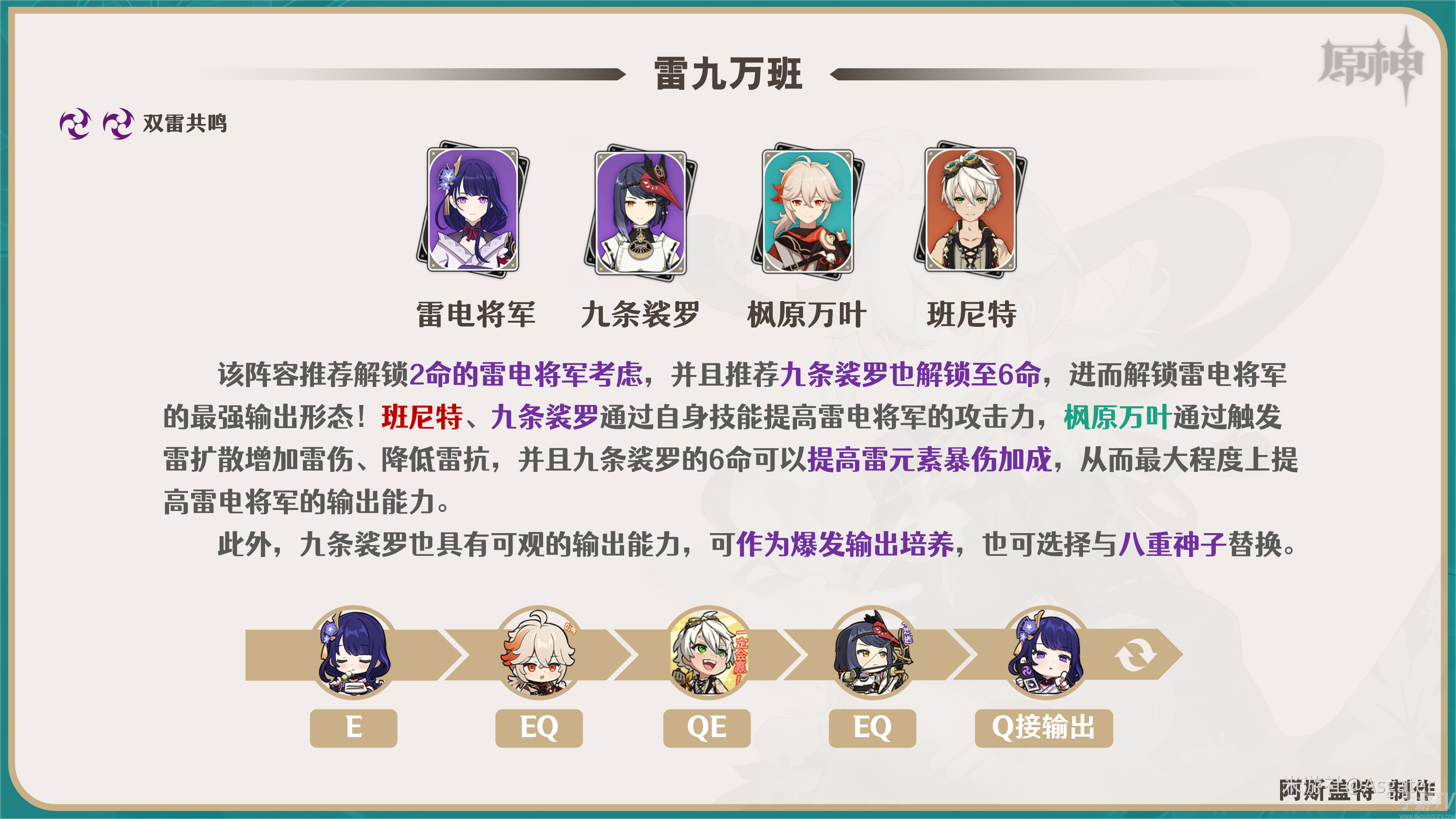 原神雷九萬班如何輸出 原神雷九萬班輸出手法分享