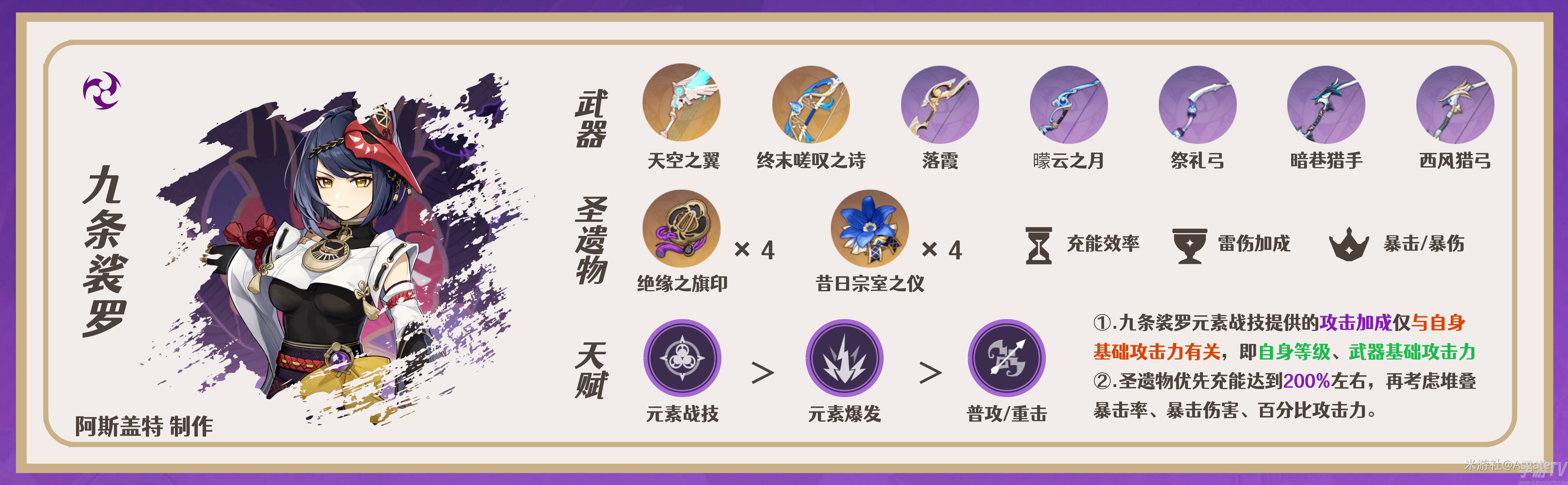 原神雷九萬班如何輸出 原神雷九萬班輸出手法分享