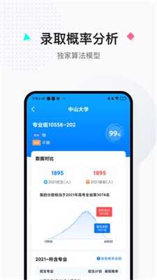 報考大學app