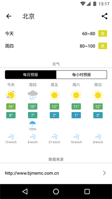 空气质量app