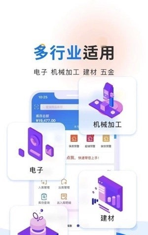 轻鼎ERP