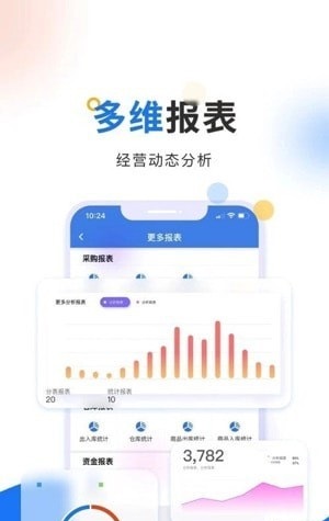 轻鼎ERP