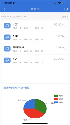 泗洪出行金路桥app