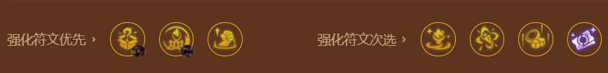 金鏟鏟之戰s9巨神峰佛耶戈陣容攻略 s9巨神峰佛耶戈怎麼玩[多圖]圖片6