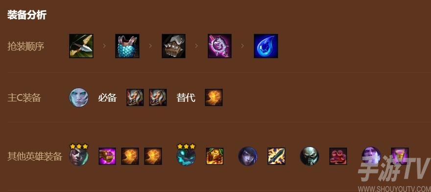 金鏟鏟之戰s9巨神峰佛耶戈陣容攻略 s9巨神峰佛耶戈怎麼玩[多圖]圖片4